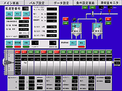 SMCシステム